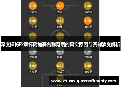 深度揭秘欧联杯附加赛名称背后的真实原因与赛制演变解析 深度揭秘欧联杯附加赛名称背后的真实原因与赛制演变解析