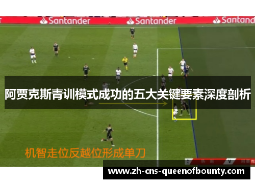 阿贾克斯青训模式成功的五大关键要素深度剖析