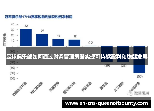 足球俱乐部如何通过财务管理策略实现可持续盈利和稳健发展 足球俱乐部如何通过财务管理策略实现可持续盈利和稳健发展