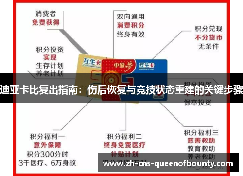 迪亚卡比复出指南:伤后恢复与竞技状态重建的关键步骤 迪亚卡比复出指南:伤后恢复与竞技状态重建的关键步骤