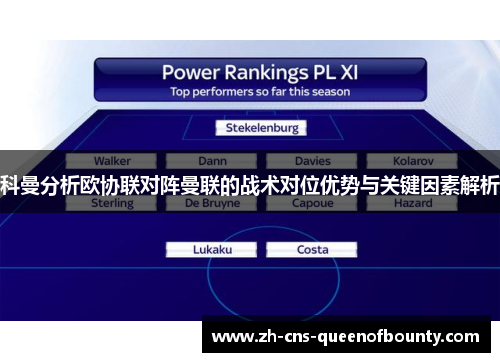 科曼分析欧协联对阵曼联的战术对位优势与关键因素解析