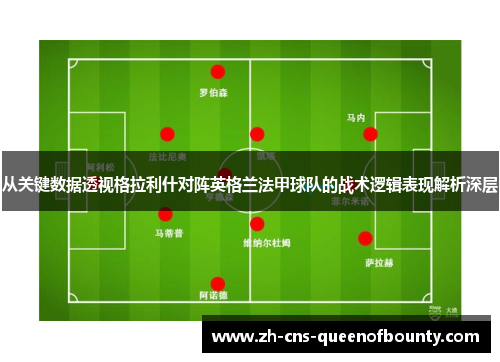 从关键数据透视格拉利什对阵英格兰法甲球队的战术逻辑表现解析深层