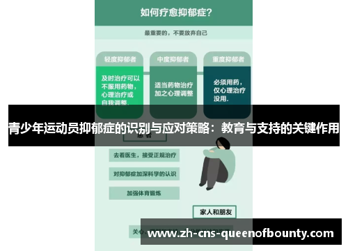 青少年运动员抑郁症的识别与应对策略：教育与支持的关键作用