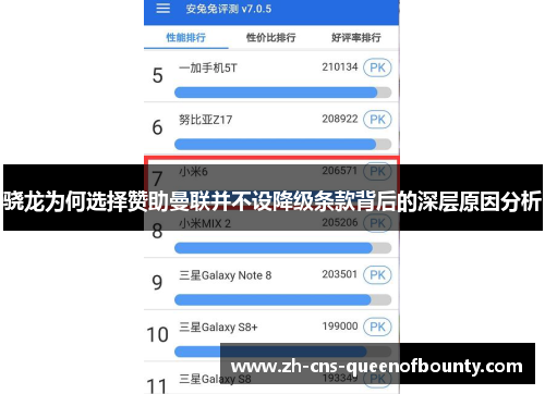 骁龙为何选择赞助曼联并不设降级条款背后的深层原因分析